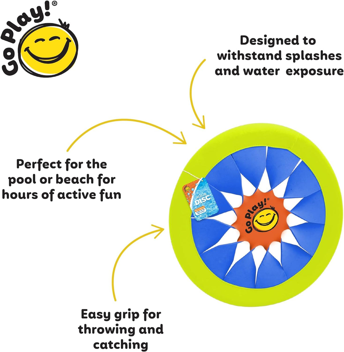 Aqua Disc product features showing easy-grip rim and water-resistant design